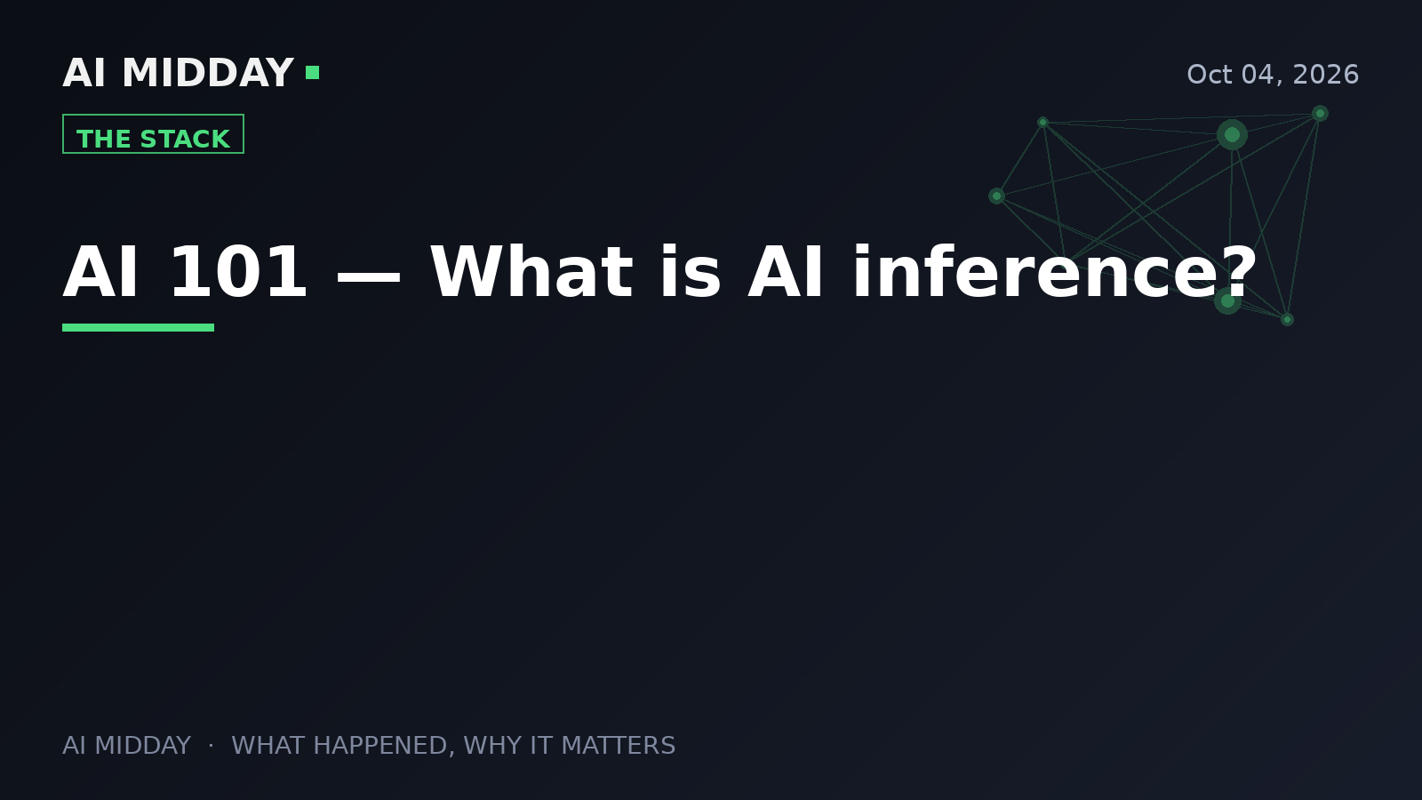 AI 101 — What is AI inference?