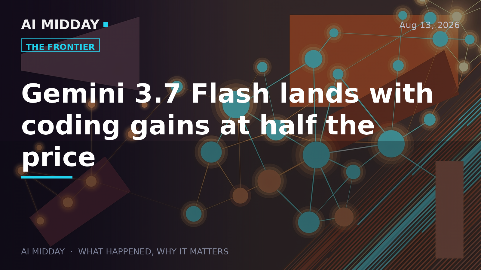 Gemini 3.7 Flash lands with coding gains at half the price