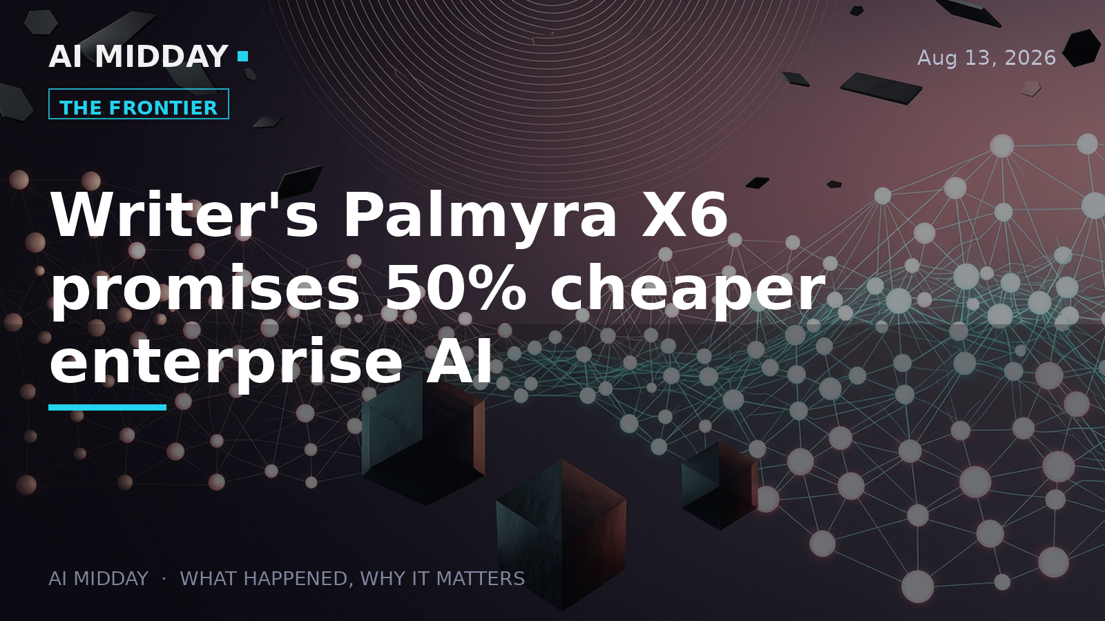 Writer's Palmyra X6 promises 50% cheaper enterprise AI