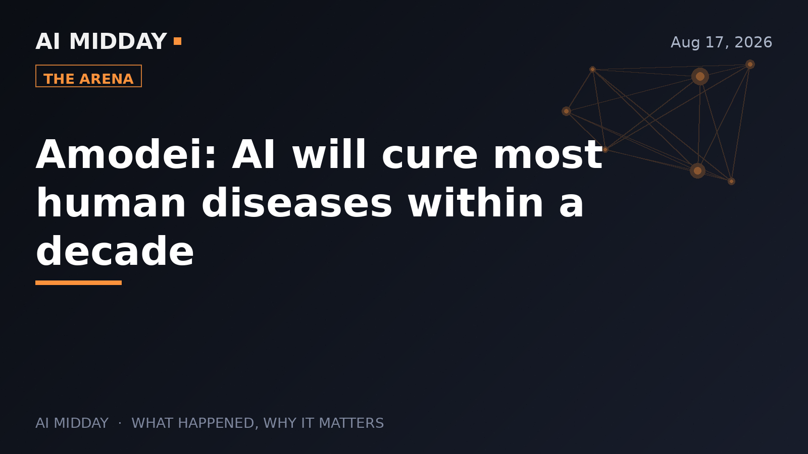 Amodei: AI will cure most human diseases within a decade