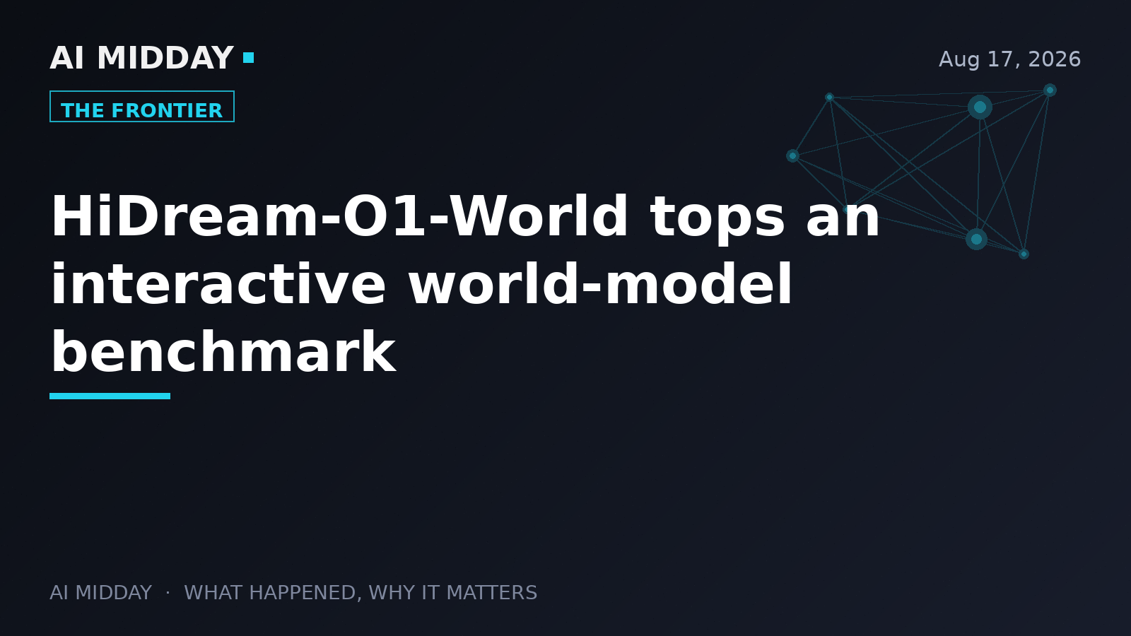 HiDream-O1-World tops an interactive world-model benchmark