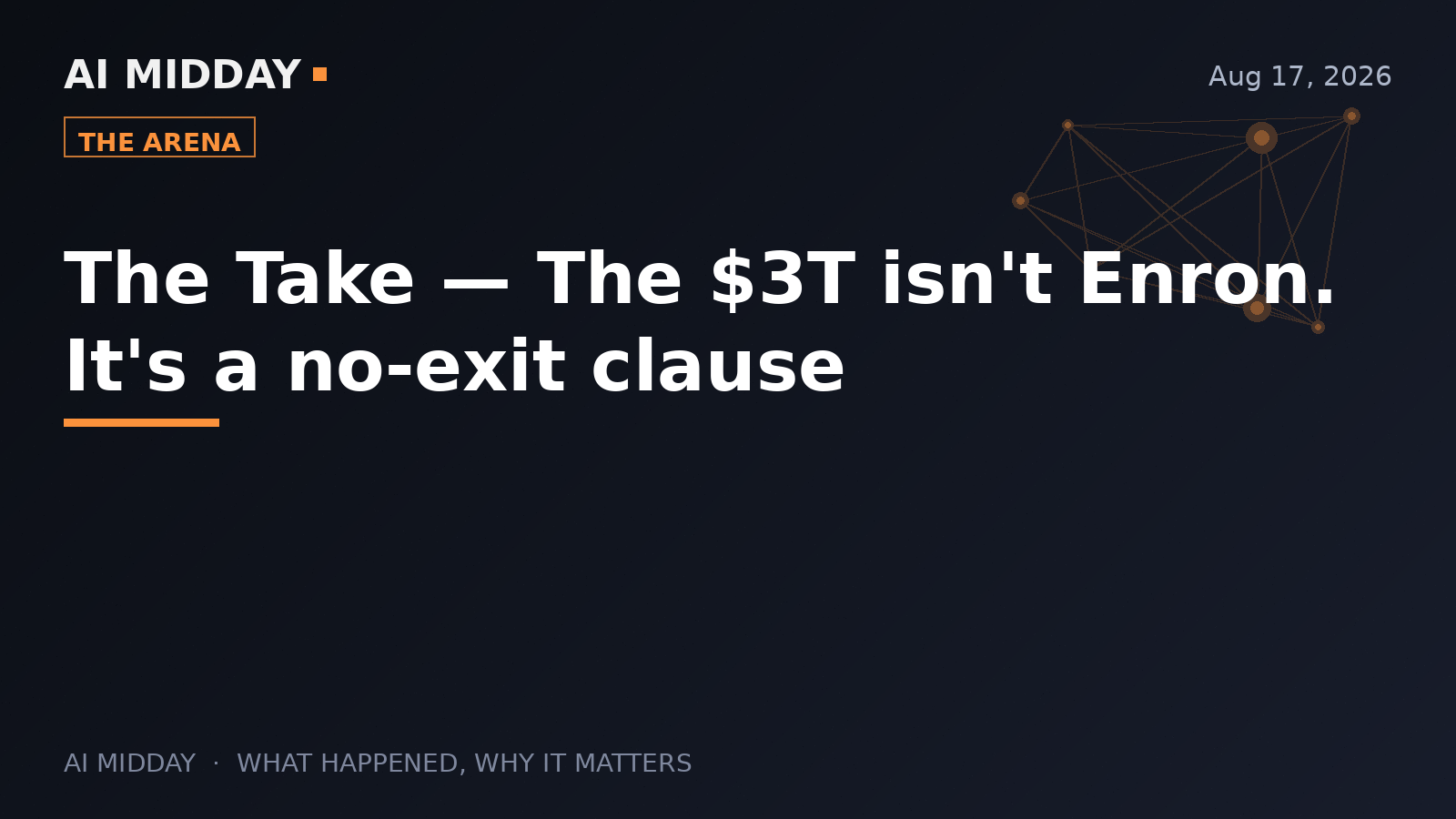 The Take — The $3T isn't Enron. It's a no-exit clause