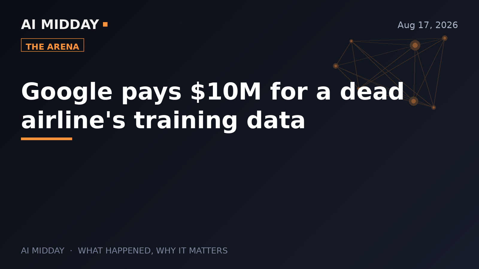 Google pays $10M for a dead airline's training data