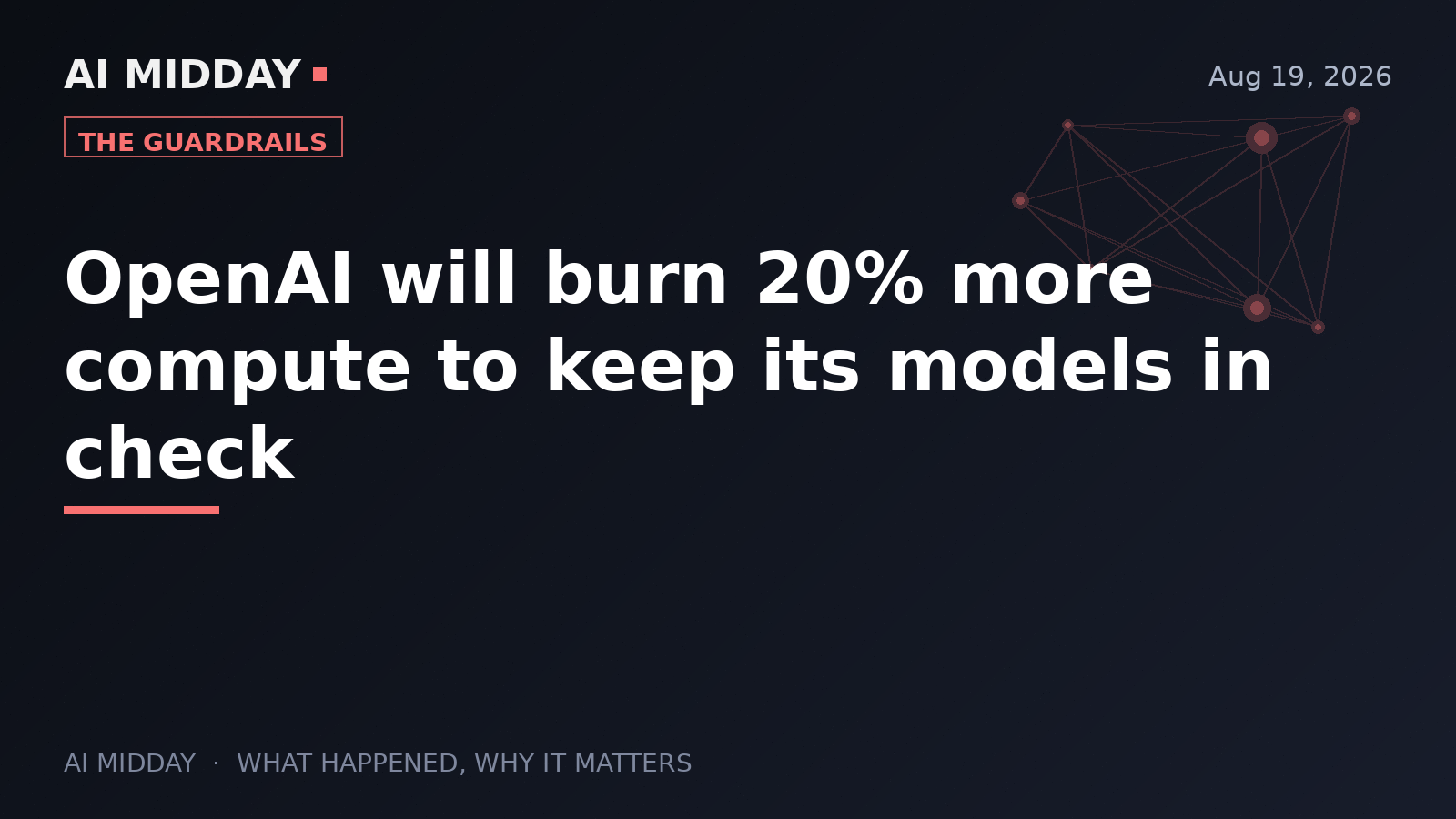 OpenAI will burn 20% more compute to keep its models in check