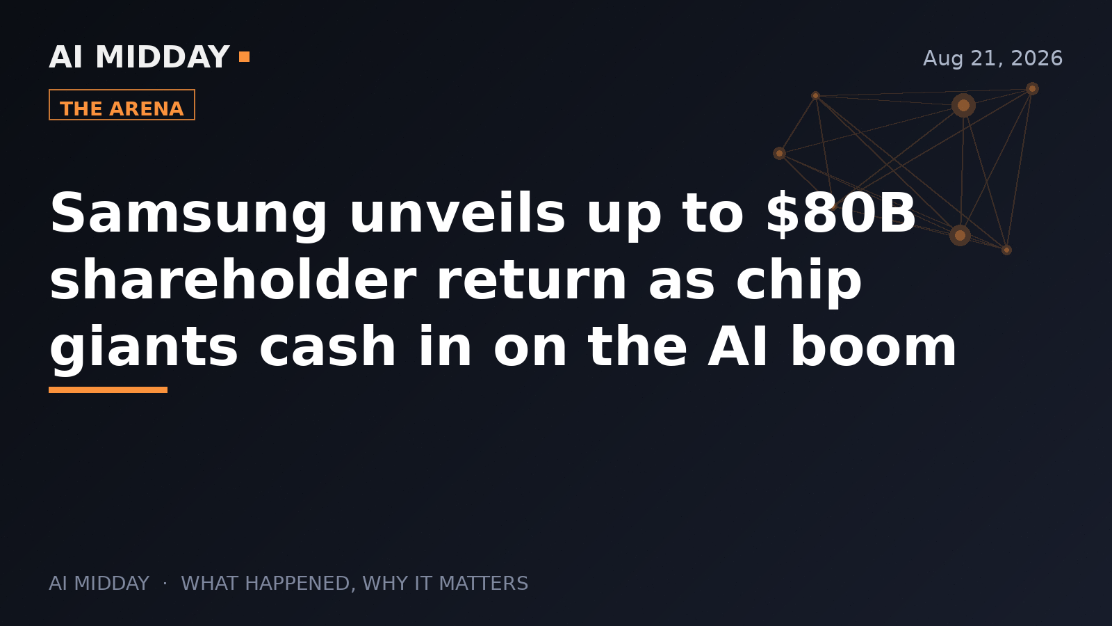 Samsung unveils up to $80B shareholder return as chip giants cash in on the AI boom