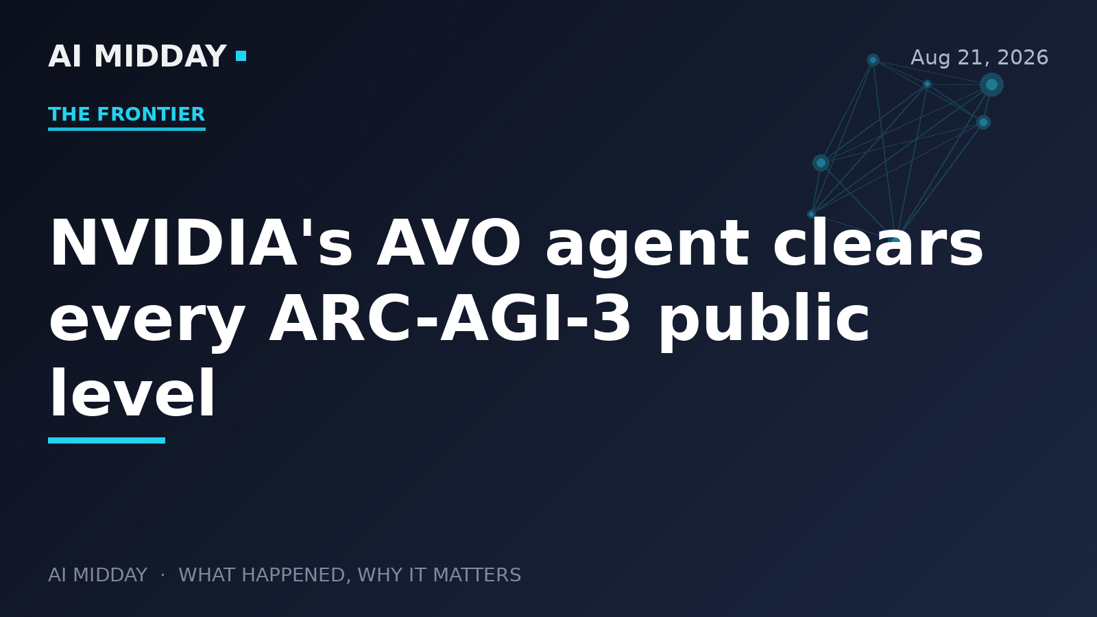 NVIDIA's AVO agent clears every ARC-AGI-3 public level