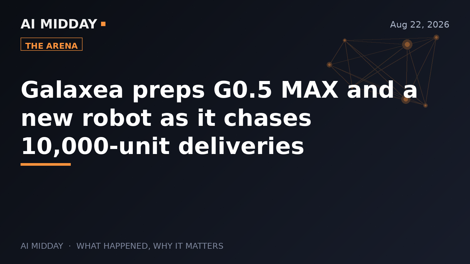Galaxea preps G0.5 MAX and a new robot as it chases 10,000-unit deliveries