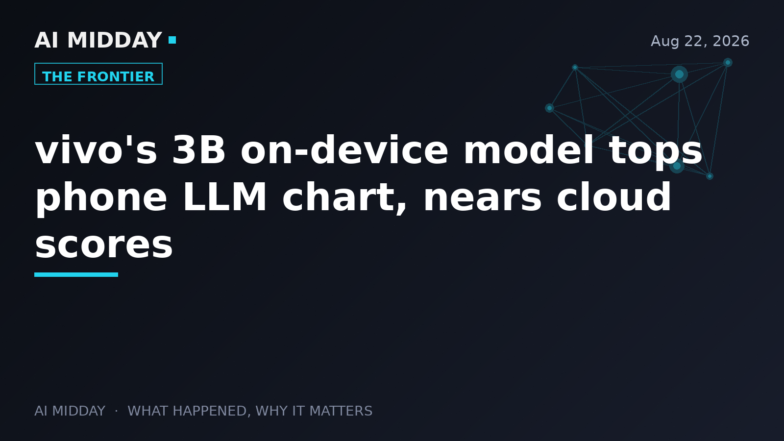 vivo's 3B on-device model tops phone LLM chart, nears cloud scores