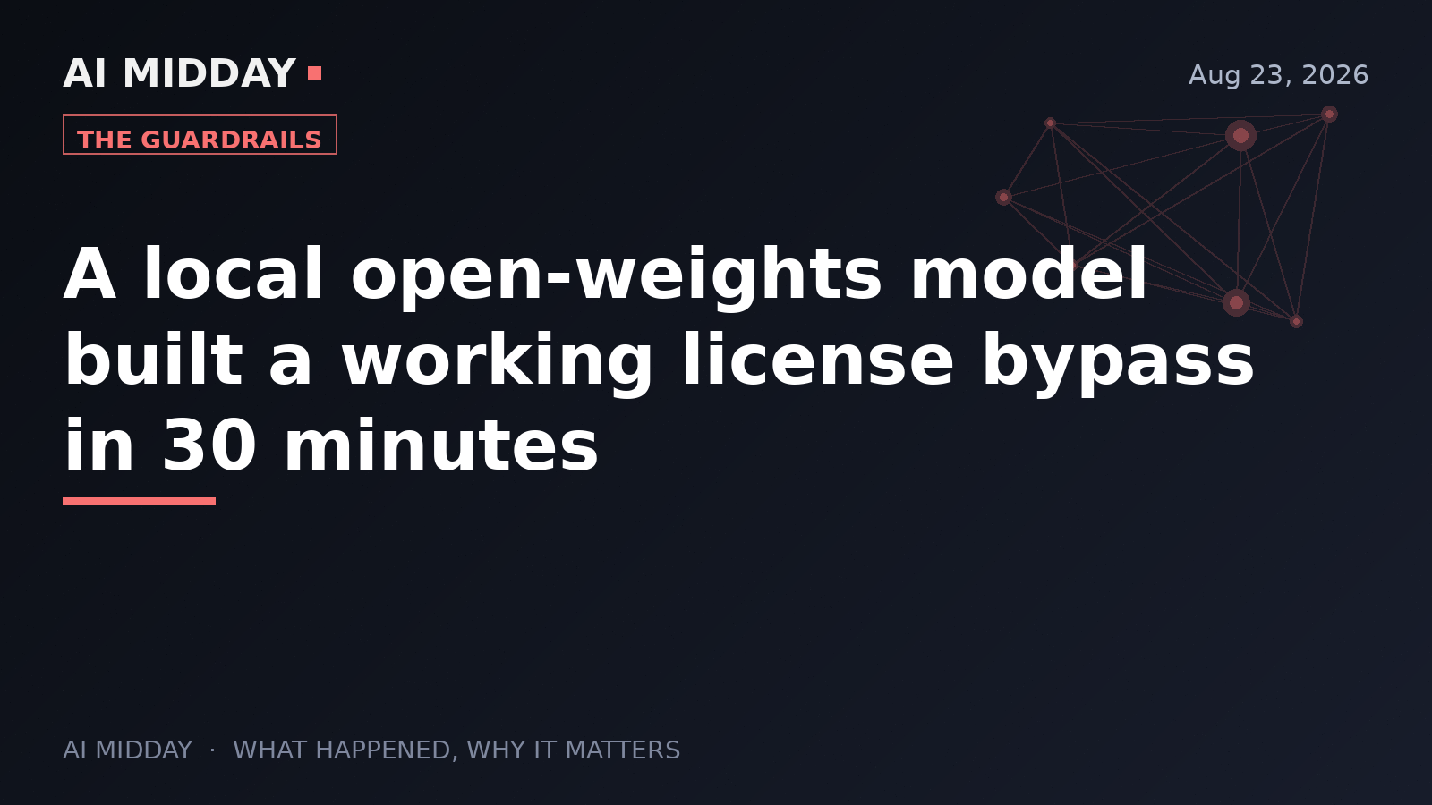 A local open-weights model built a working license bypass in 30 minutes