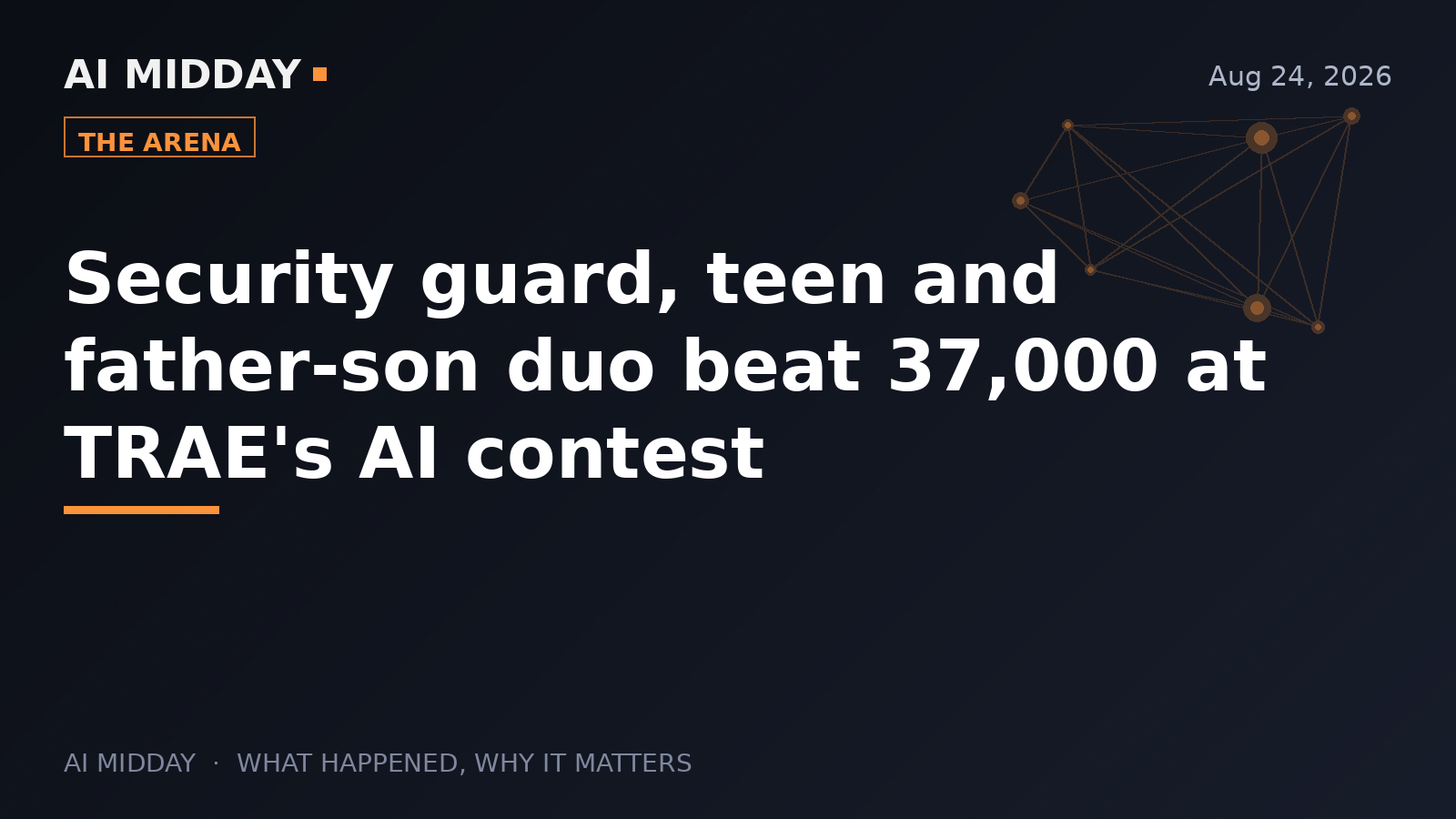 Security guard, teen and father-son duo beat 37,000 at TRAE's AI contest