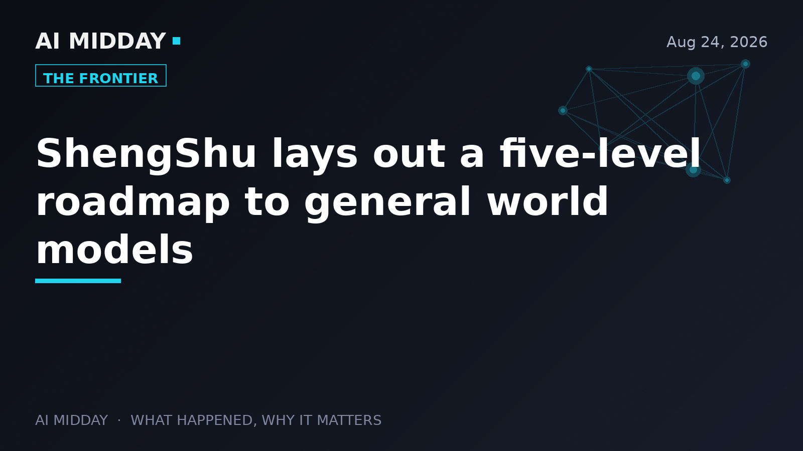 ShengShu lays out a five-level roadmap to general world models