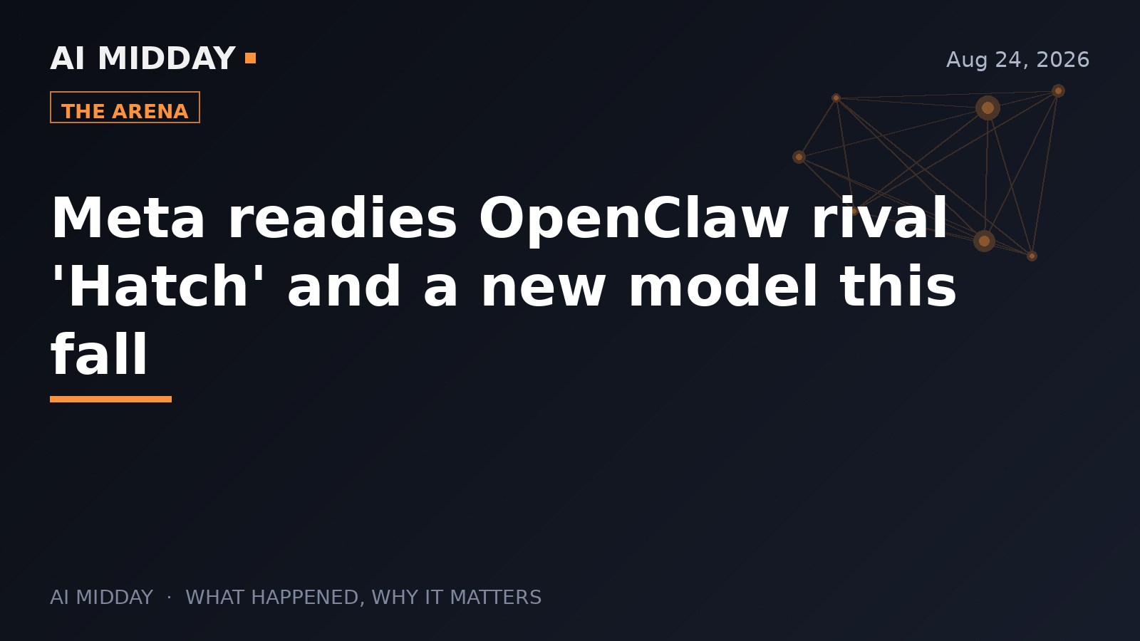 Meta readies OpenClaw rival 'Hatch' and a new model this fall