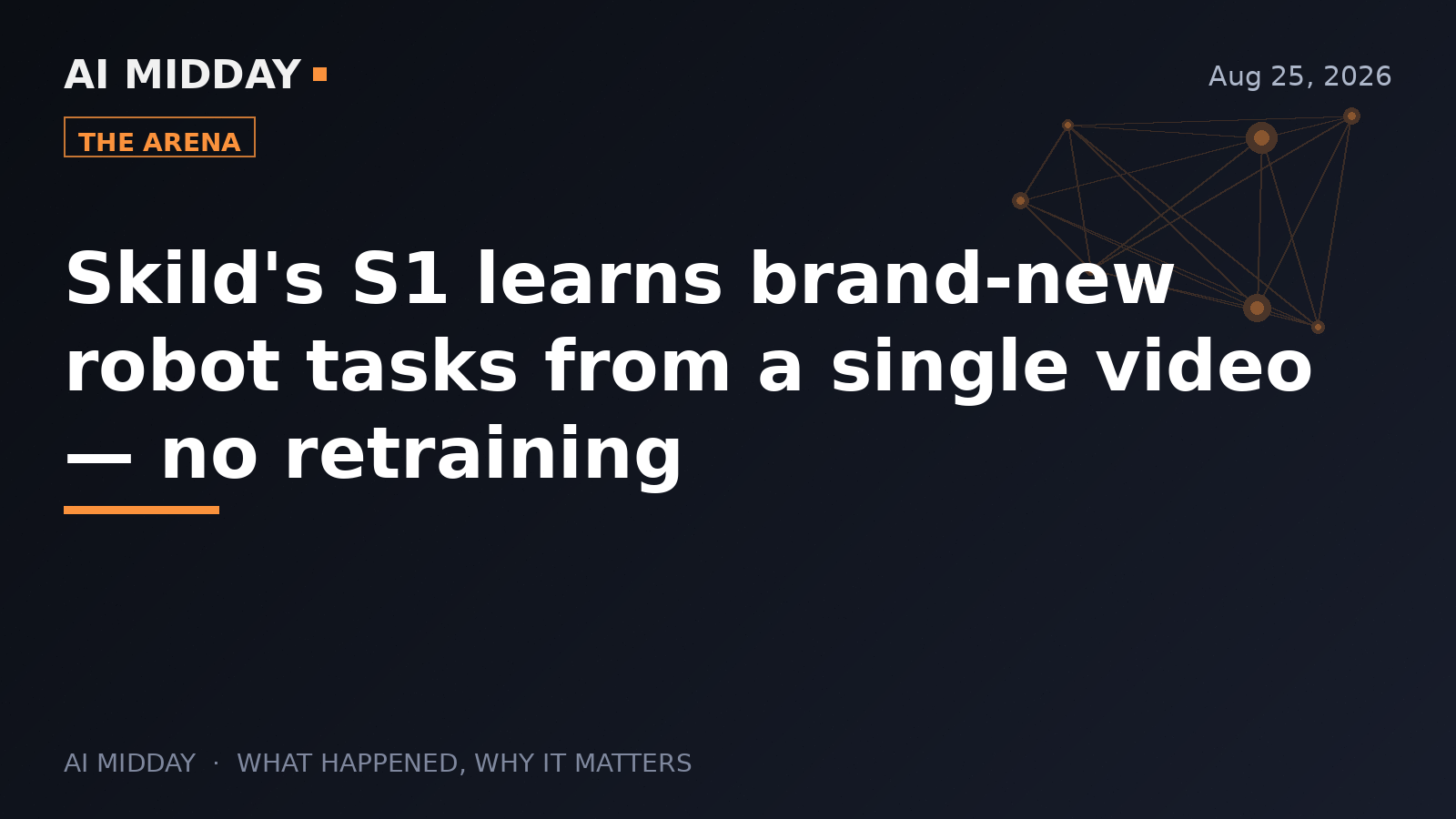 Skild's S1 learns brand-new robot tasks from a single video — no retraining