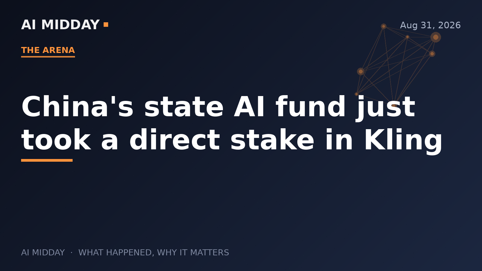 China's state AI fund just took a direct stake in Kling