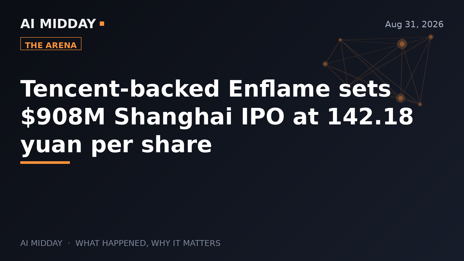Tencent-backed Enflame sets $908M Shanghai IPO at 142.18 yuan per share