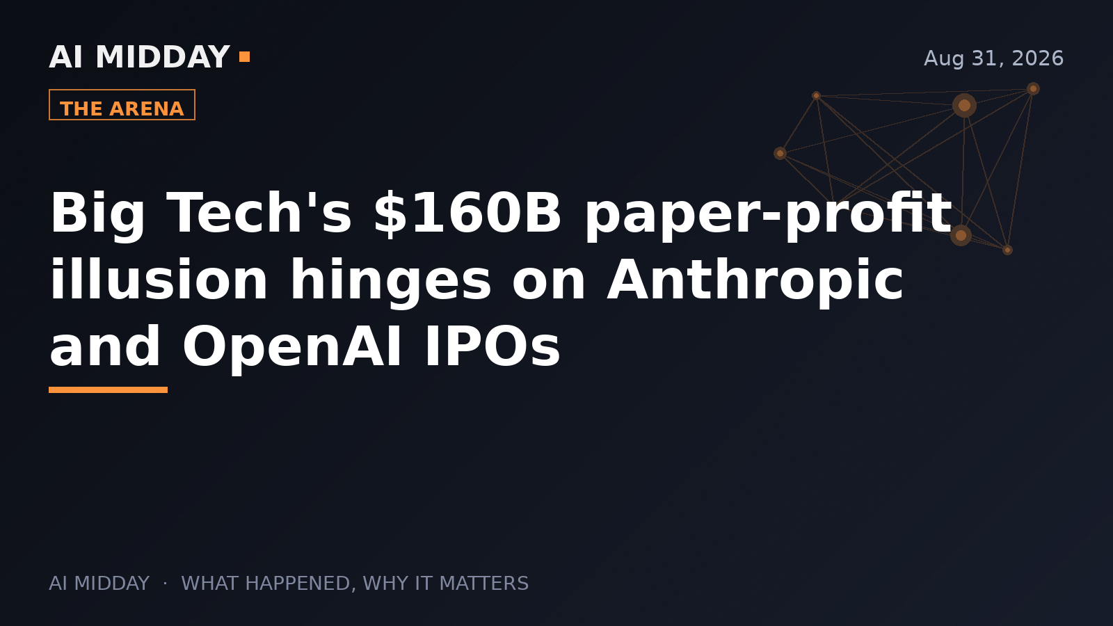 Big Tech's $160B paper-profit illusion hinges on Anthropic and OpenAI IPOs