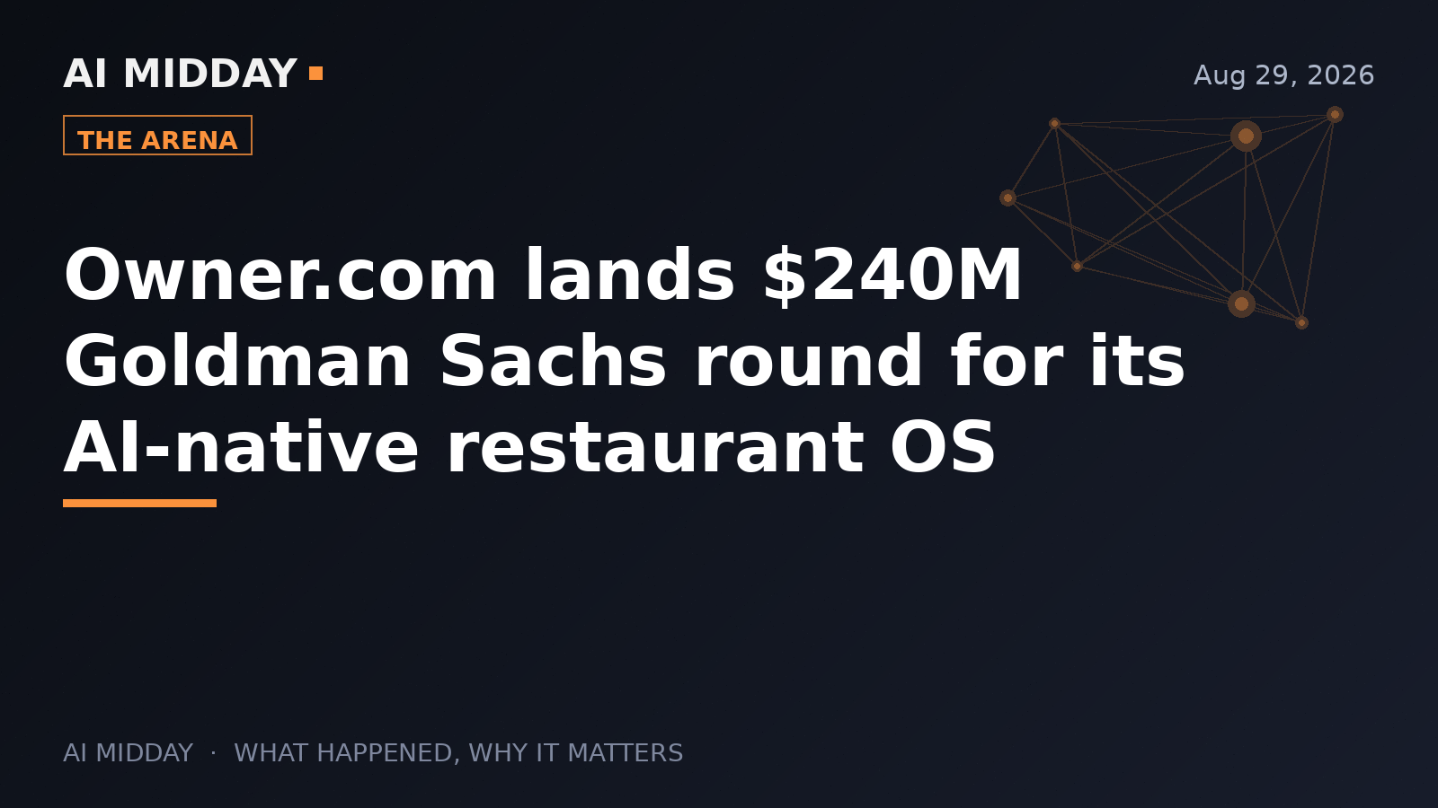 Owner.com lands $240M Goldman Sachs round for its AI-native restaurant OS
