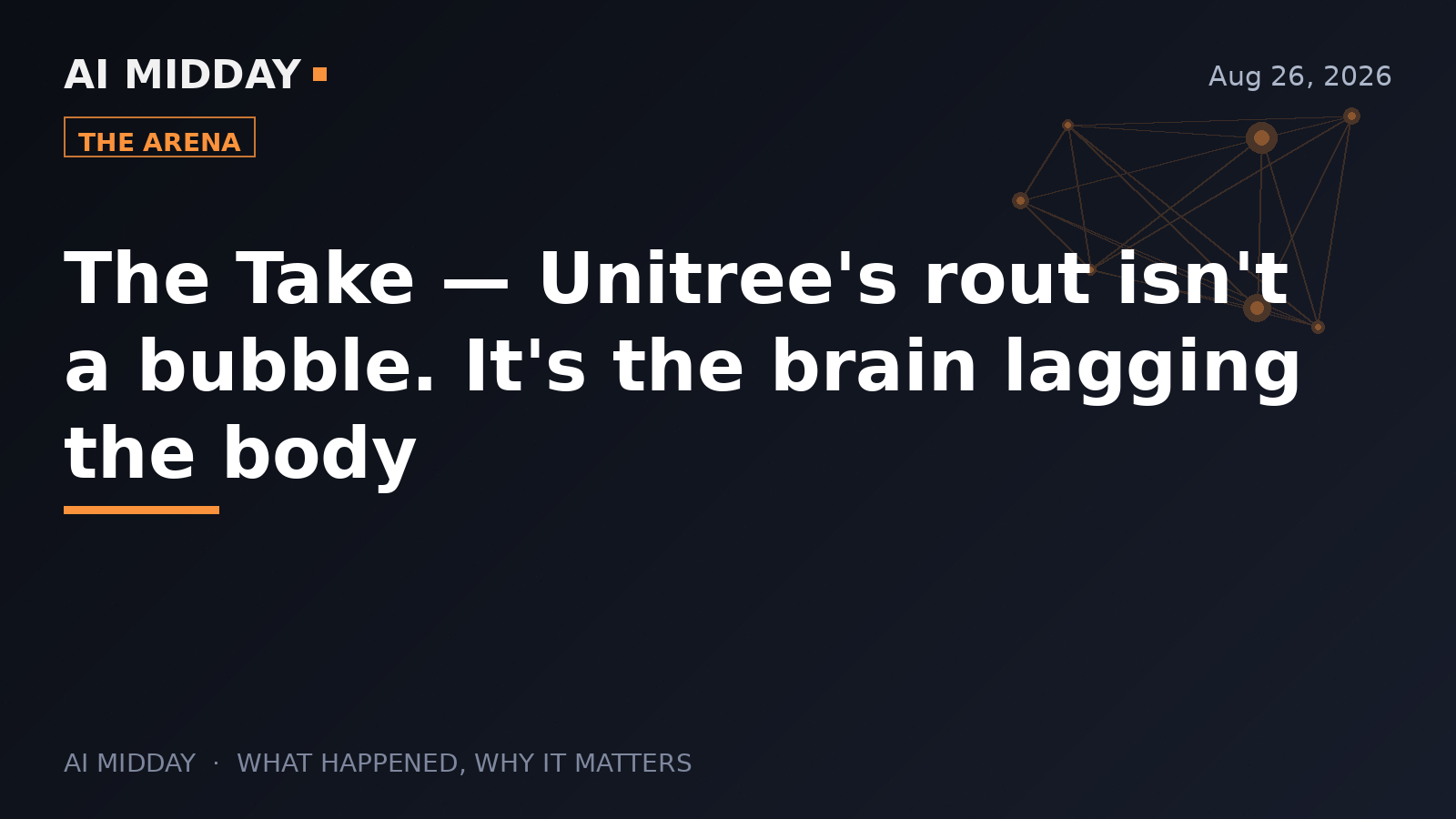 The Take — Unitree's rout isn't a bubble. It's the brain lagging the body