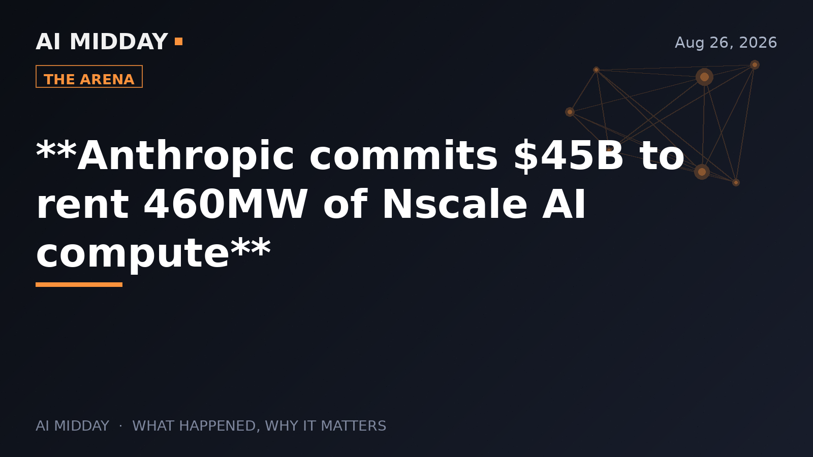 **Anthropic commits $45B to rent 460MW of Nscale AI compute**