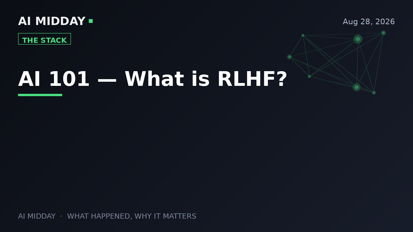 AI 101 — What is RLHF?