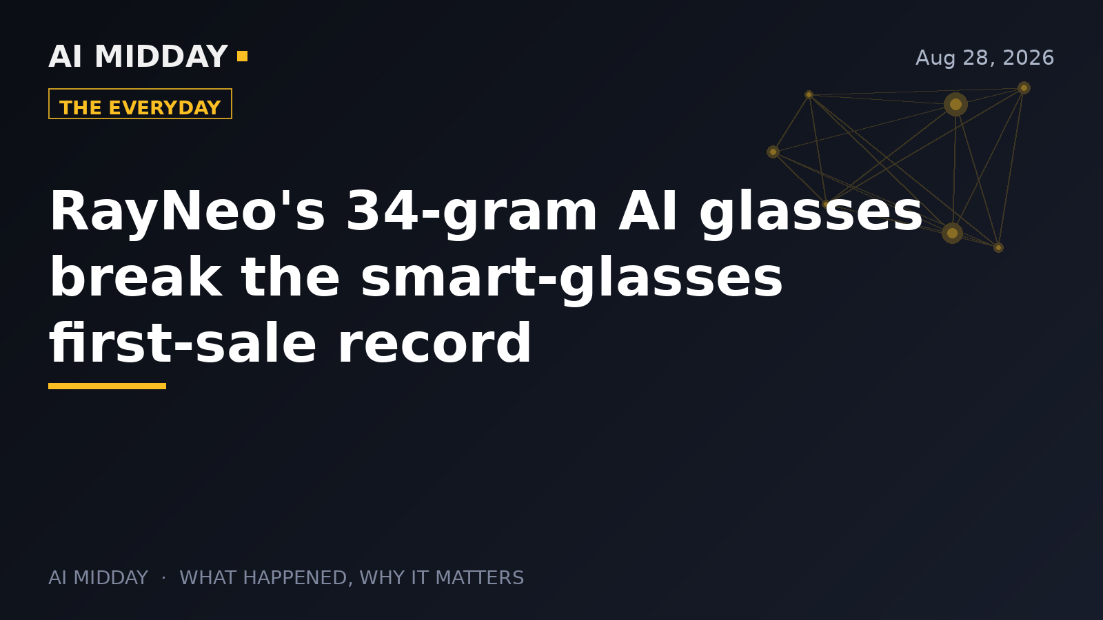 RayNeo's 34-gram AI glasses break the smart-glasses first-sale record