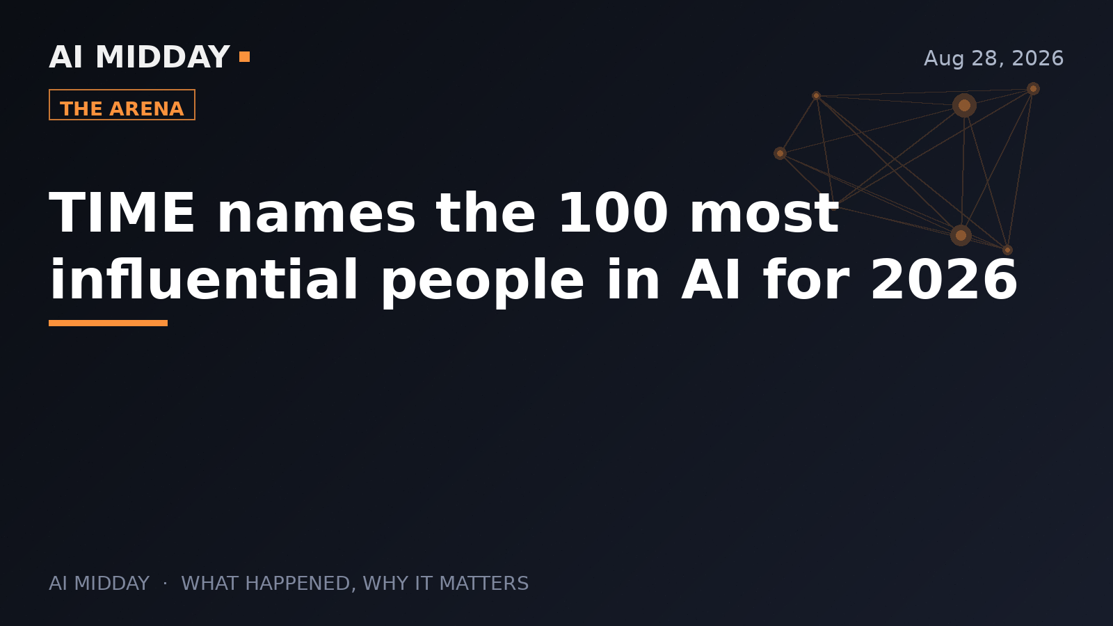 TIME names the 100 most influential people in AI for 2026
