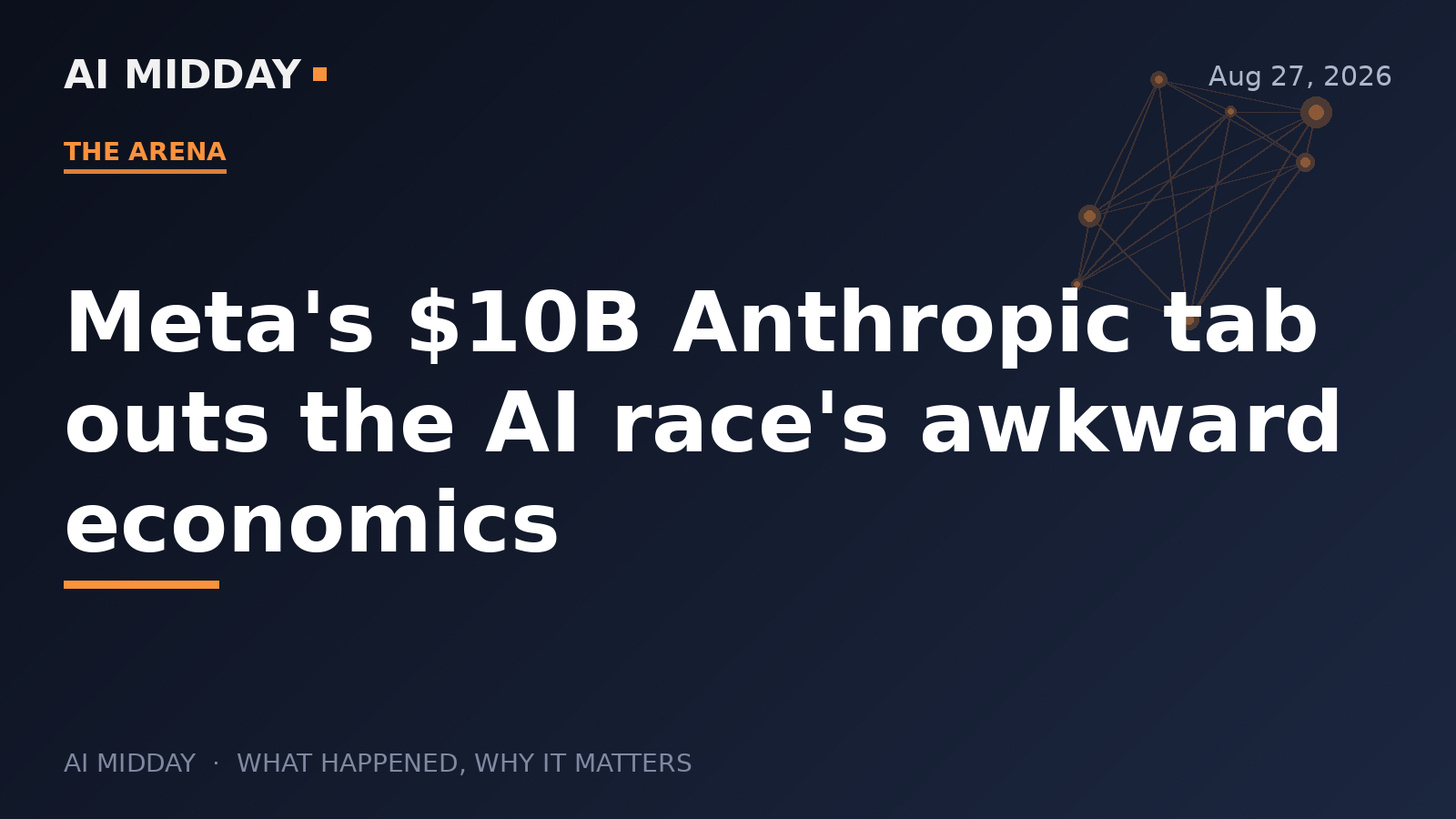 Meta's $10B Anthropic tab outs the AI race's awkward economics