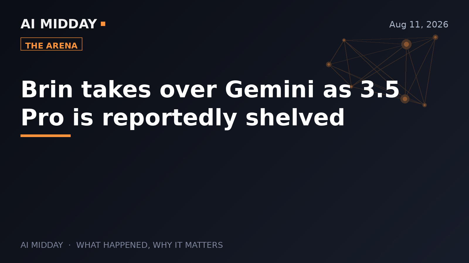 Brin takes over Gemini as 3.5 Pro is reportedly shelved