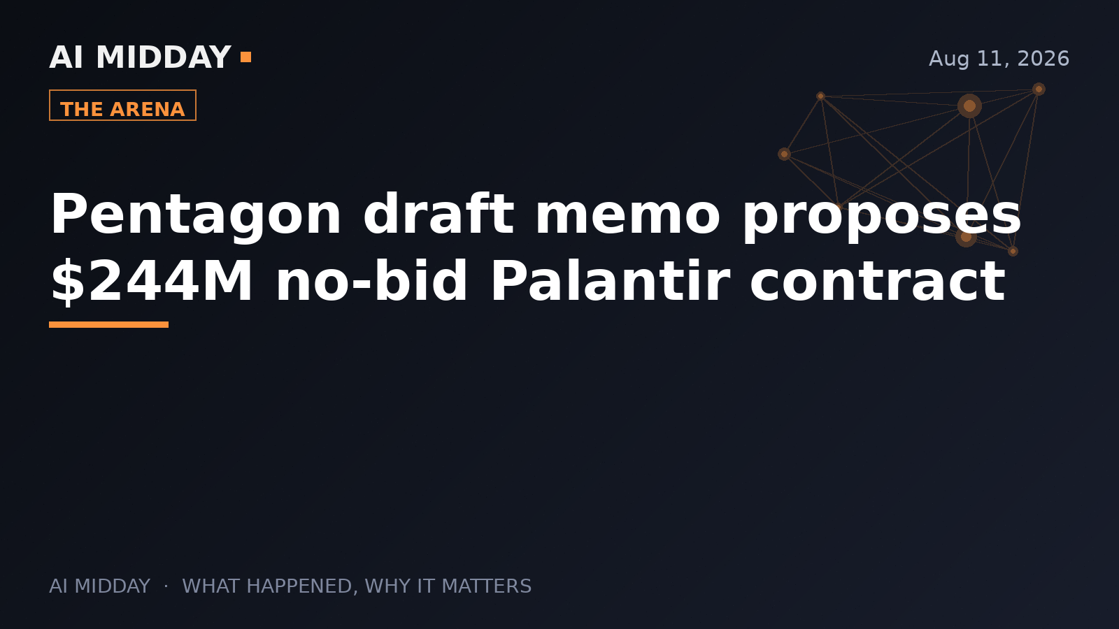 Palantir's federal government AI contracts: the $244M no-bid Pentagon deal, explained
