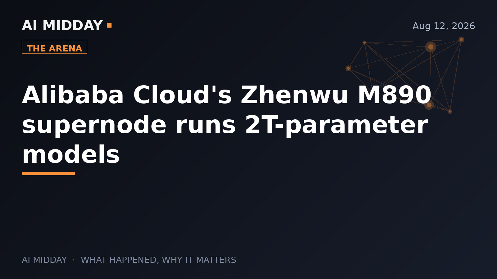 Alibaba Cloud's Zhenwu M890 supernode runs 2T-parameter models