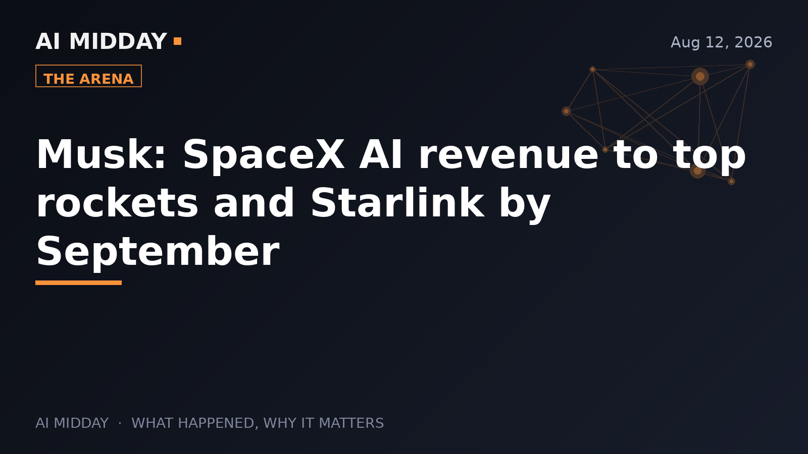 Musk: SpaceX AI revenue to top rockets and Starlink by September