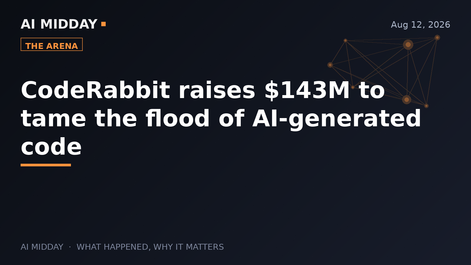 CodeRabbit raises $143M to tame the flood of AI-generated code
