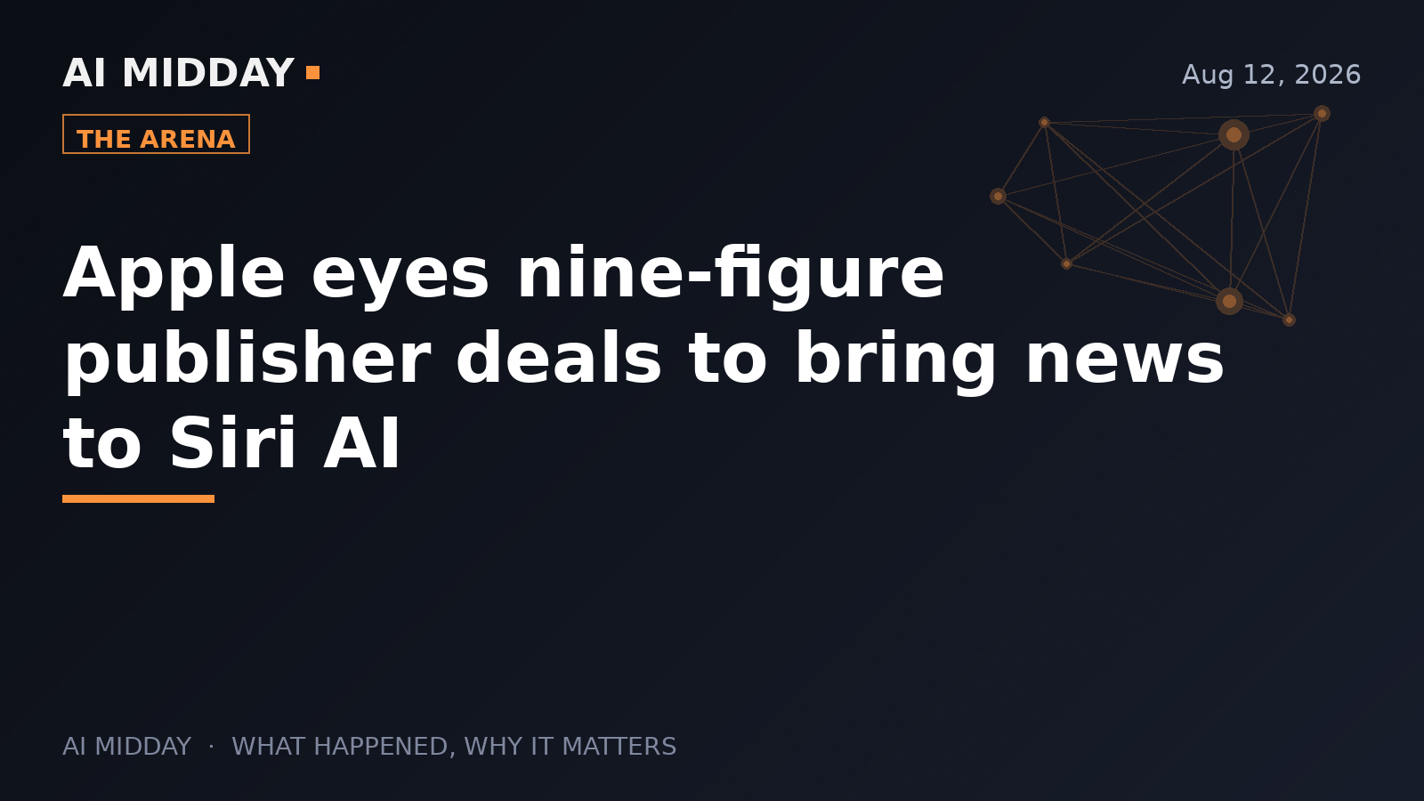 Apple eyes nine-figure publisher deals to bring news to Siri AI