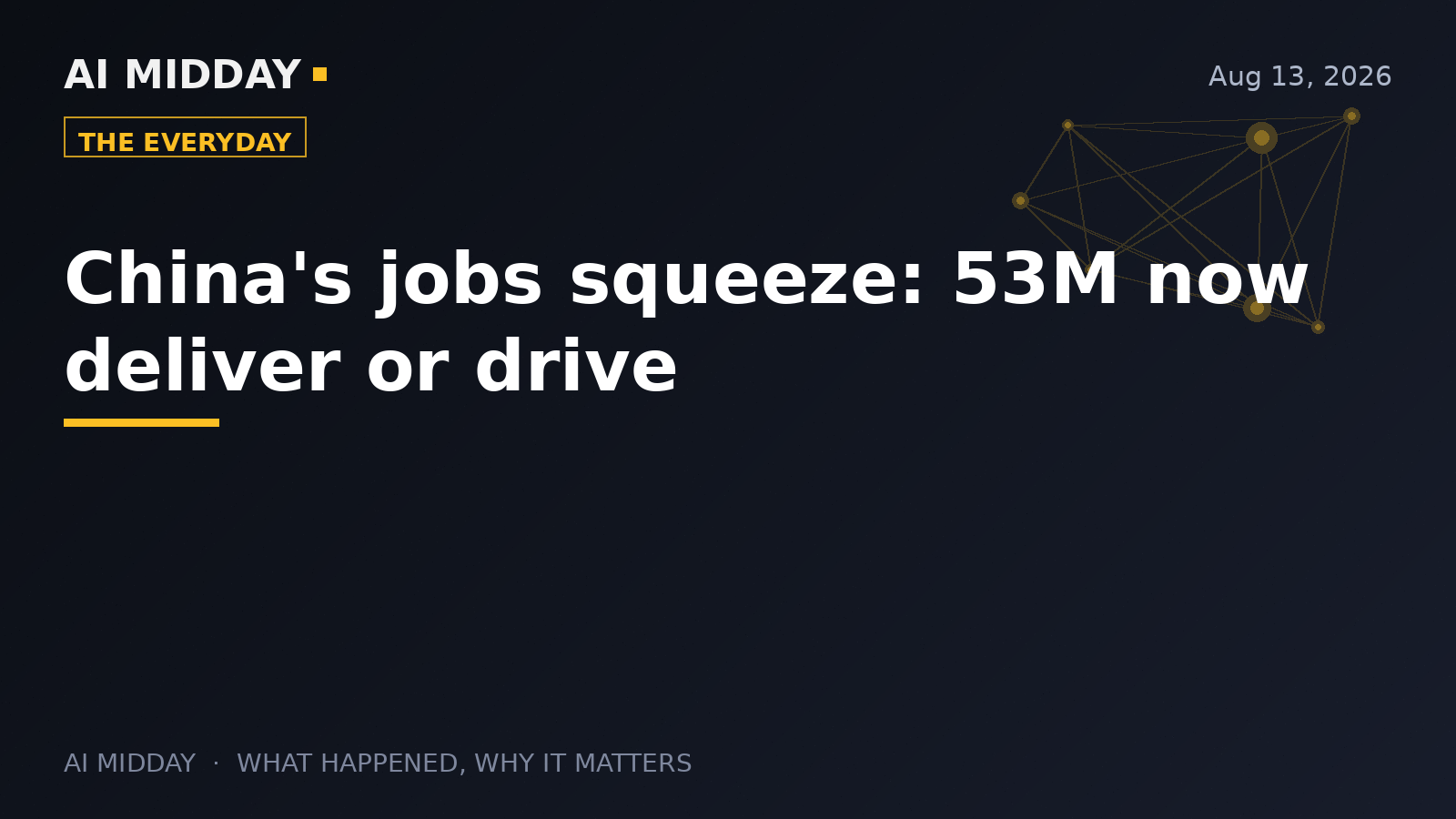 China's jobs squeeze: 53M now deliver or drive