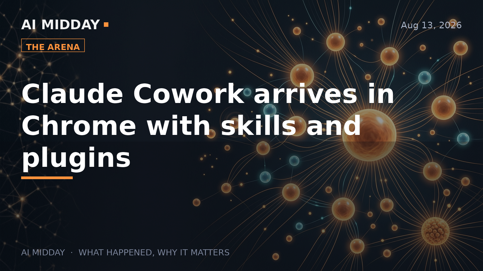 Claude Cowork arrives in Chrome with skills and plugins