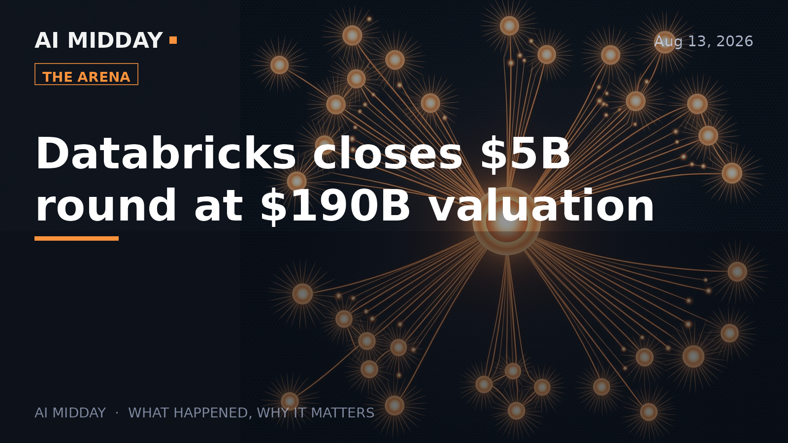 Databricks closes $5B round at $190B valuation