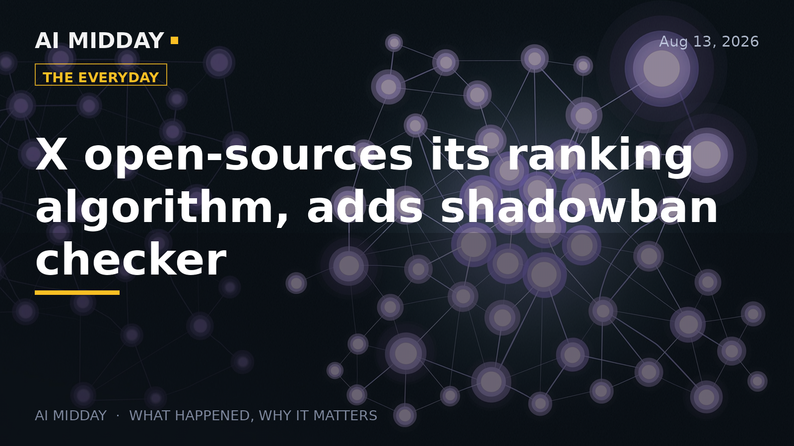 X open-sources its ranking algorithm, adds shadowban checker