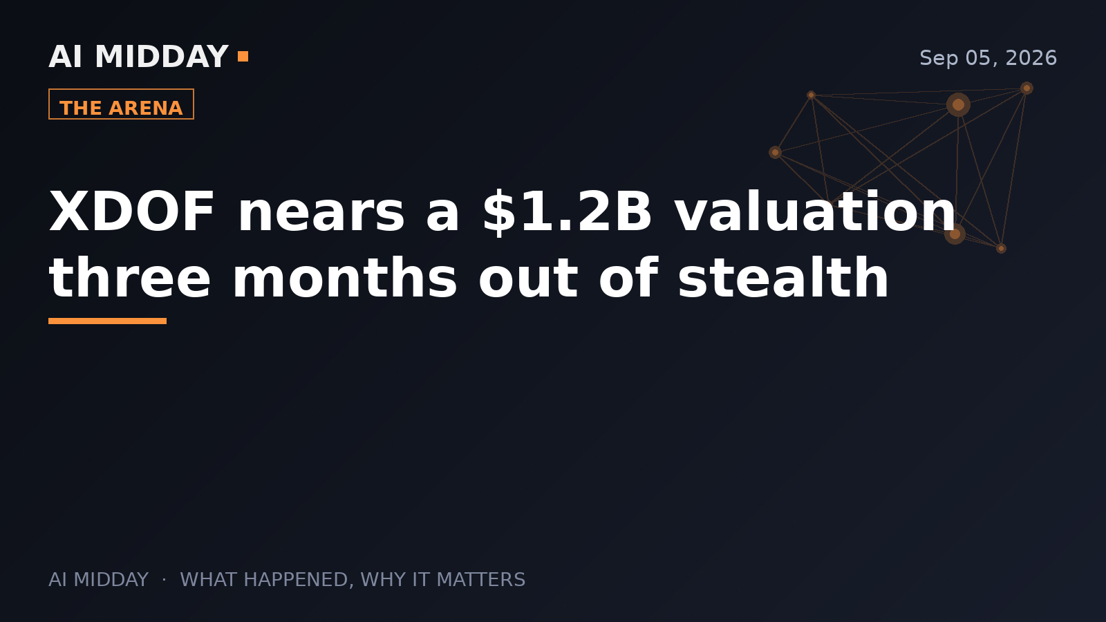 XDOF nears a $1.2B valuation three months out of stealth