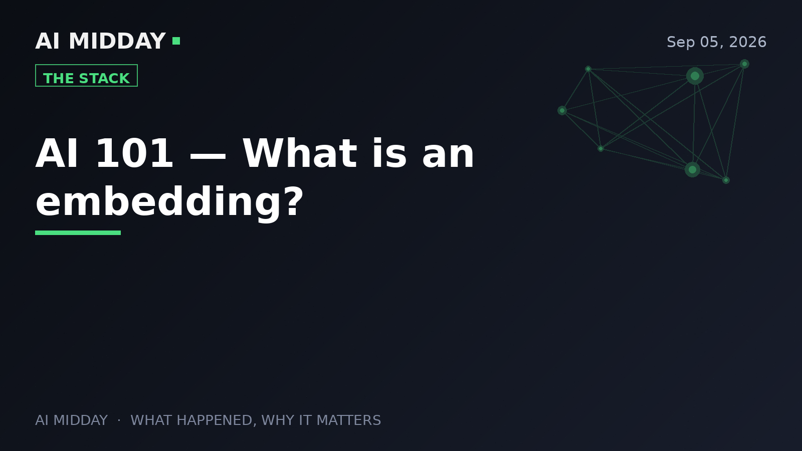 AI 101 — What is an embedding?