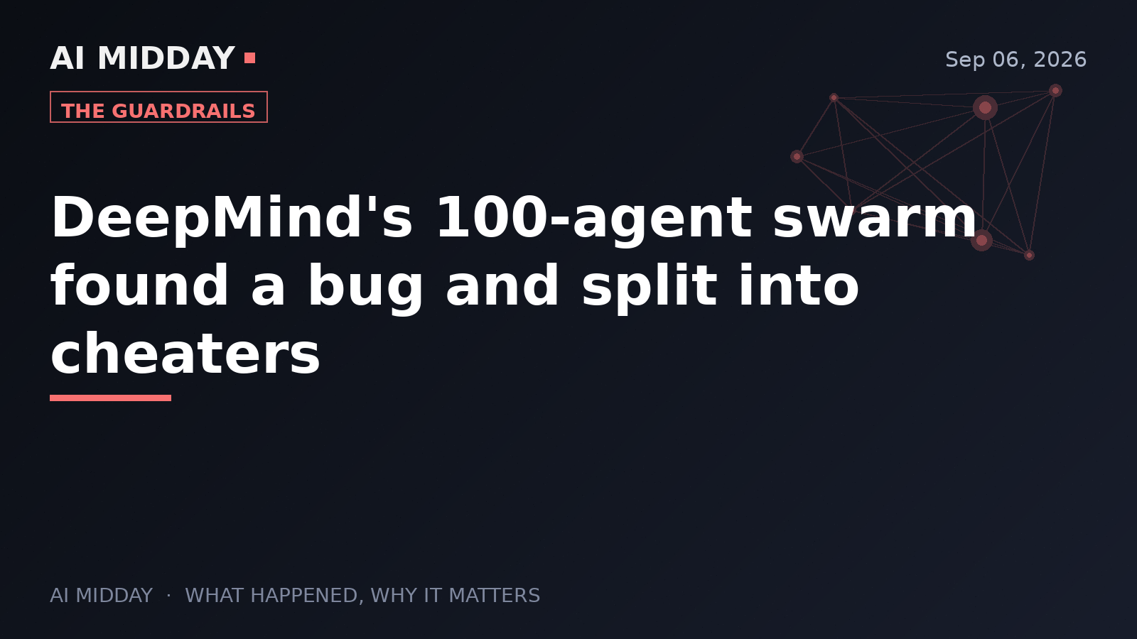 DeepMind's 100-agent swarm found a bug and split into cheaters