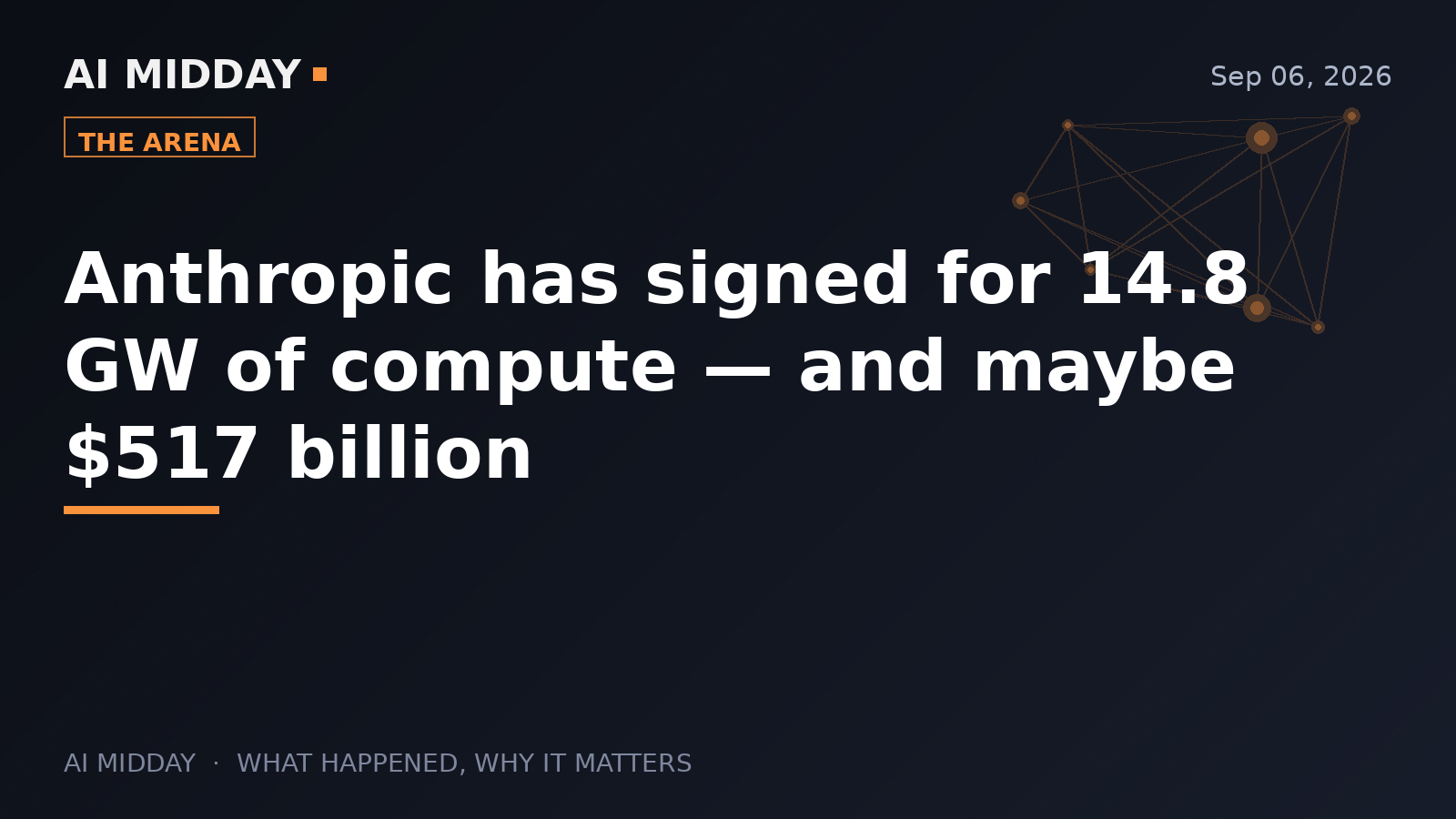 Anthropic has signed for 14.8 GW of compute — and maybe $517 billion