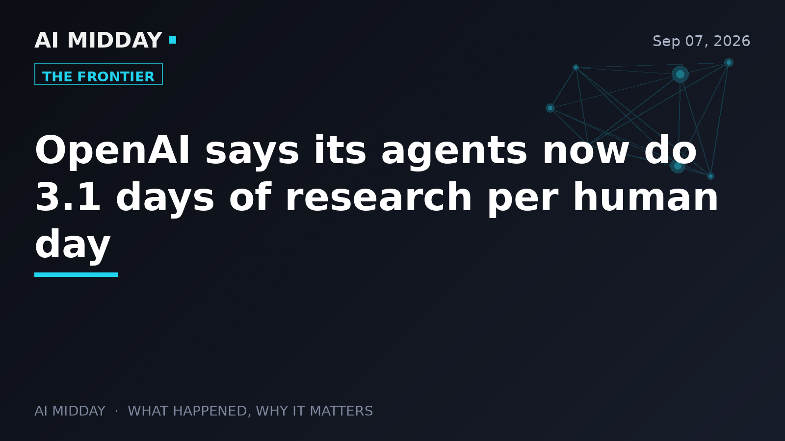 OpenAI says its agents now do 3.1 days of research per human day