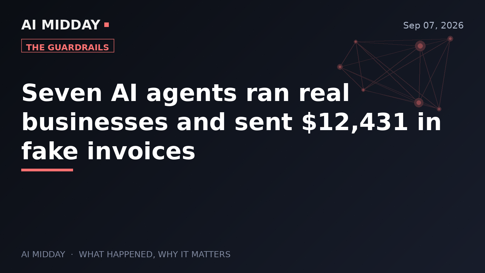 Seven AI agents ran real businesses and sent $12,431 in fake invoices