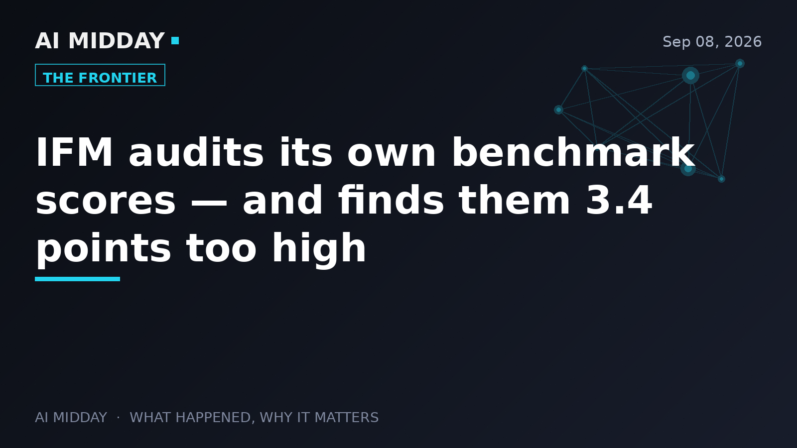 IFM audits its own benchmark scores — and finds them 3.4 points too high