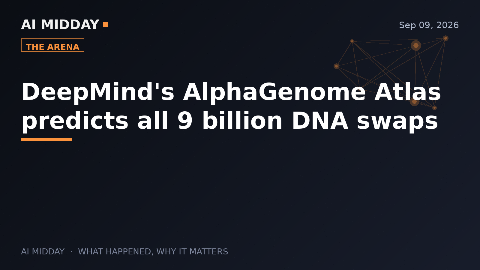 DeepMind's AlphaGenome Atlas predicts all 9 billion DNA swaps