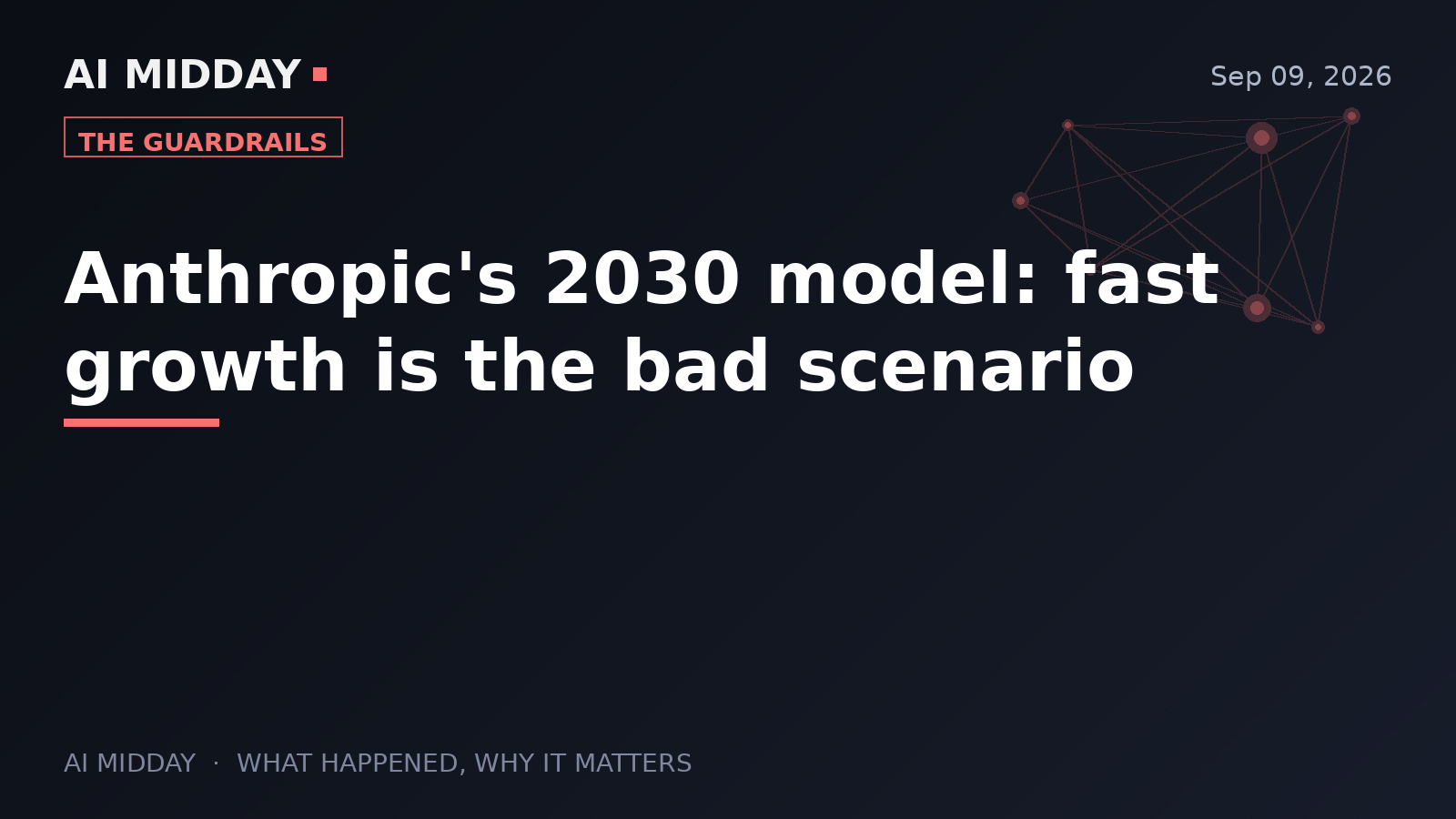 Anthropic's 2030 model: fast growth is the bad scenario