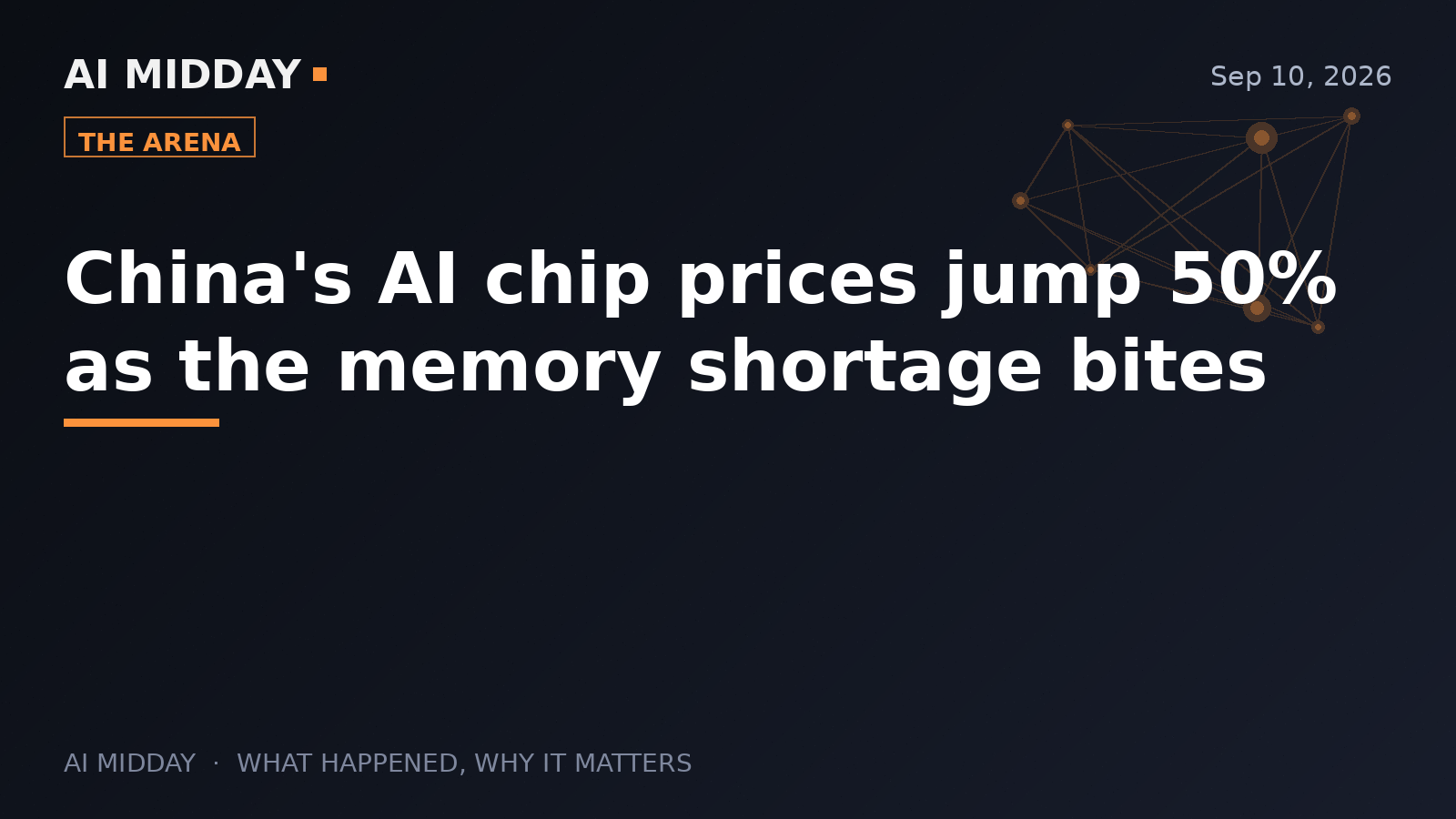 China's AI chip prices jump 50% as the memory shortage bites