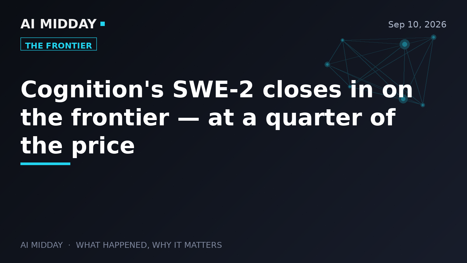 Cognition's SWE-2 closes in on the frontier — at a quarter of the price