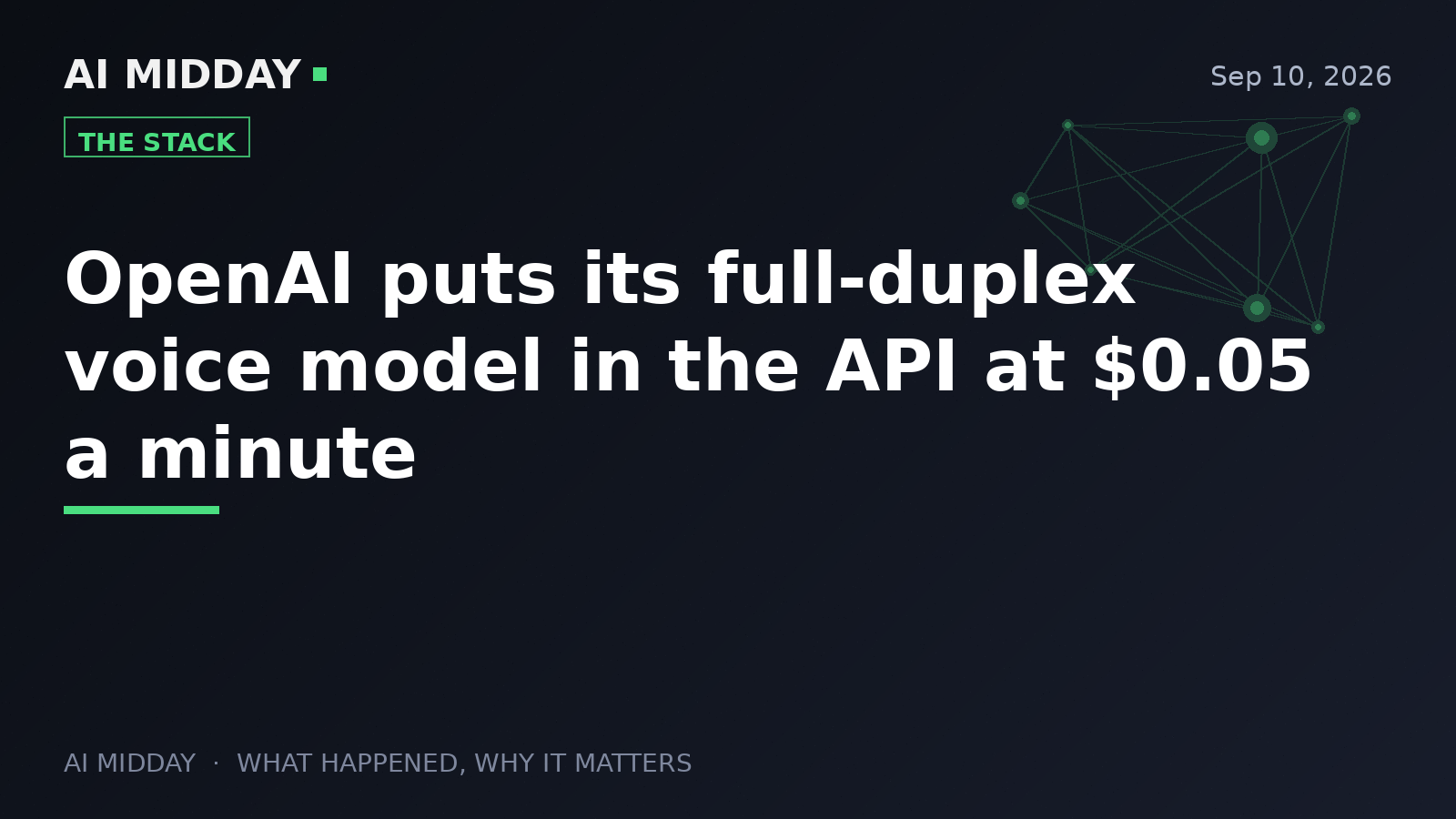 OpenAI puts its full-duplex voice model in the API at $0.05 a minute