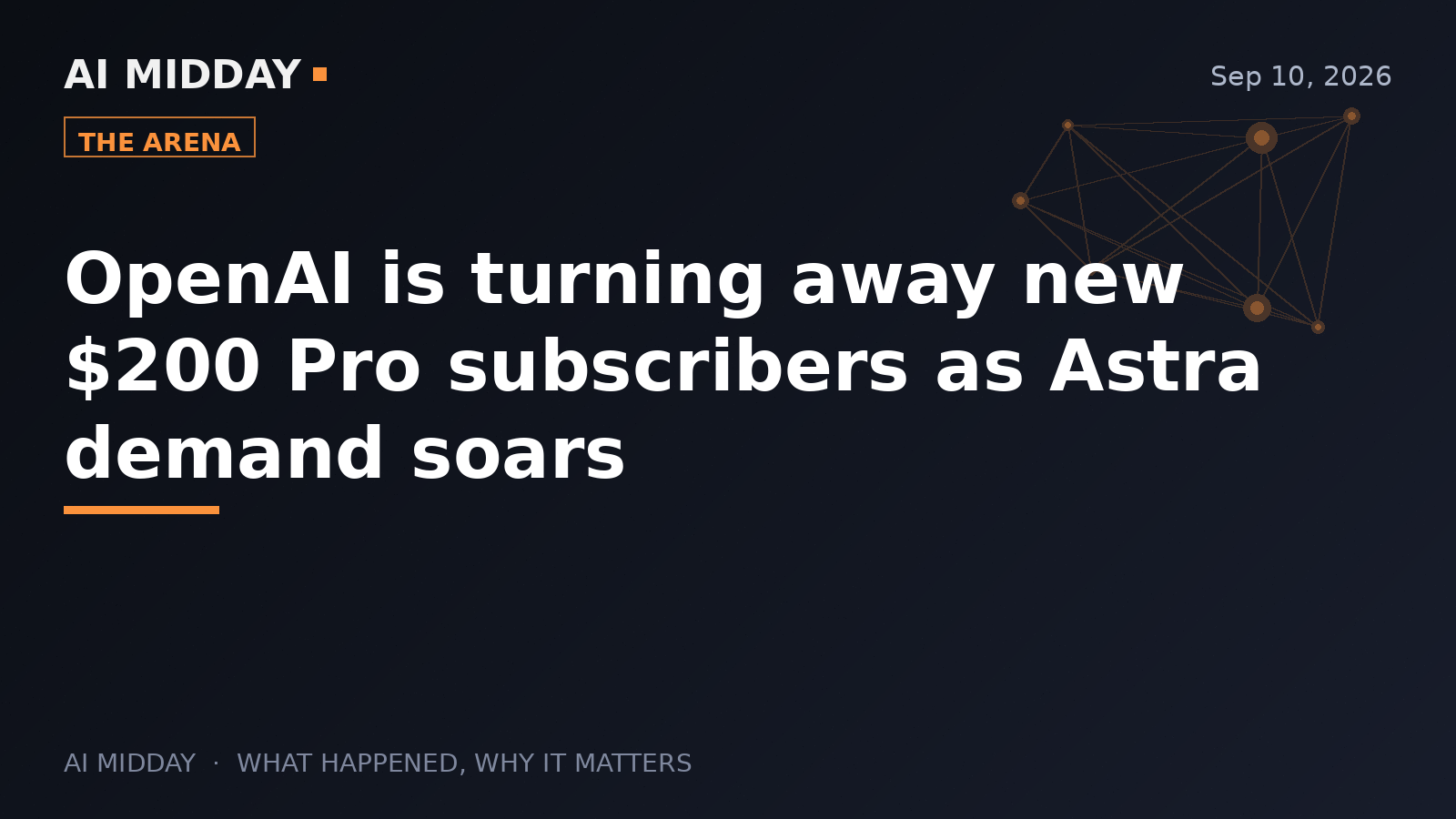 OpenAI is turning away new $200 Pro subscribers as Astra demand soars